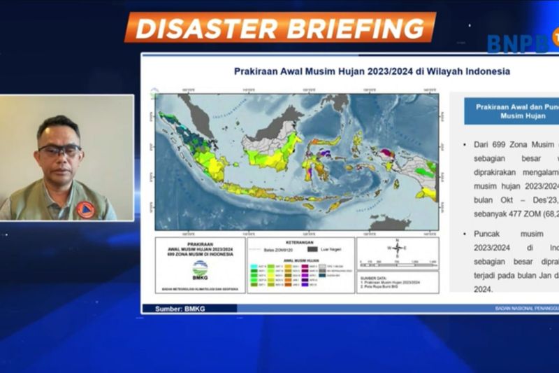 BNPB antisipasi puncak musim hujan pada awal tahun 2024