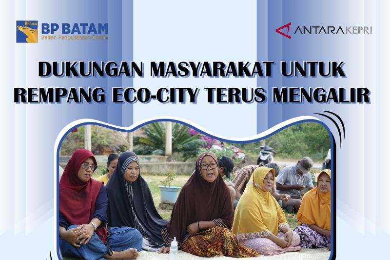 Dukungan masyarakat untuk Rempang Eco-City terus mengalir