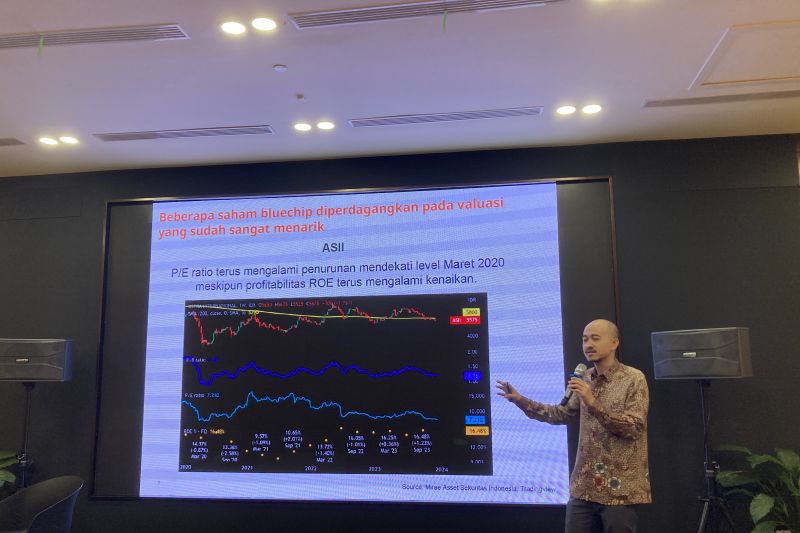 Mirae Asset prediksi IHSG akan tembus 8.100 pada 2024