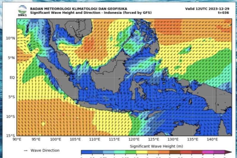 Masyarakat pesisir selatan Jabar diimbau waspadai gelombang hingga 4 meter