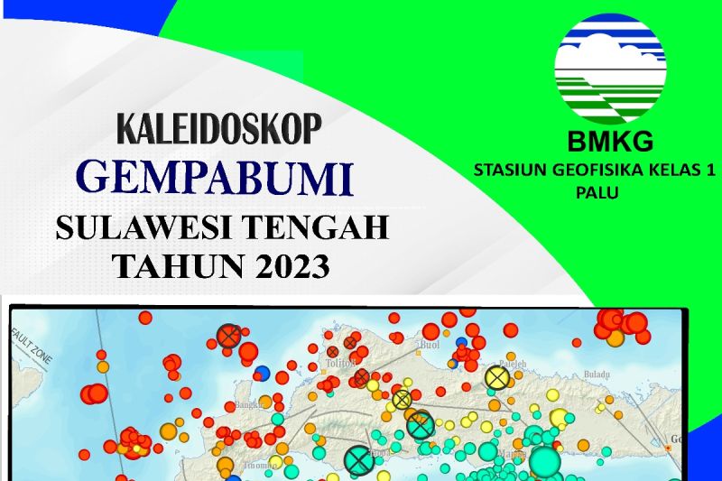 Kaleidoskop Gempa Bumi Sulawesi Tengah Tahun 2023