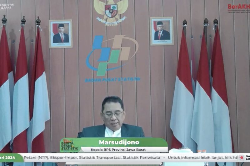 BPS: Inflasi tahun 2023 Jawa Barat 2,48 persen