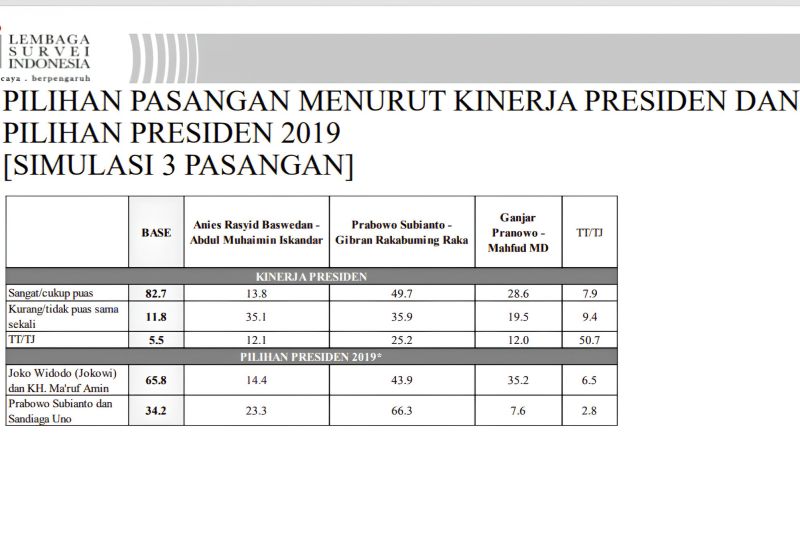 Ini kata KPU DKI bagi pemilih sebelum ke TPS pada Rabu