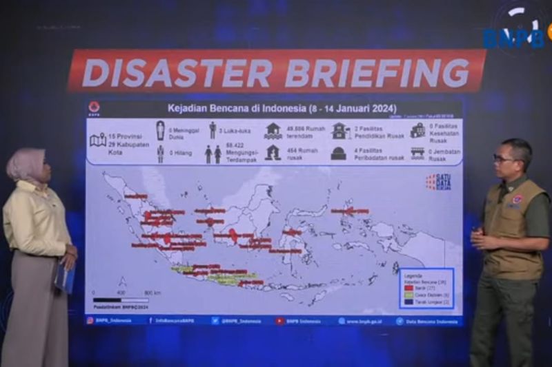 BNPB catat puluhan ribu jiwa terdampak banjir dan cuaca ekstrem