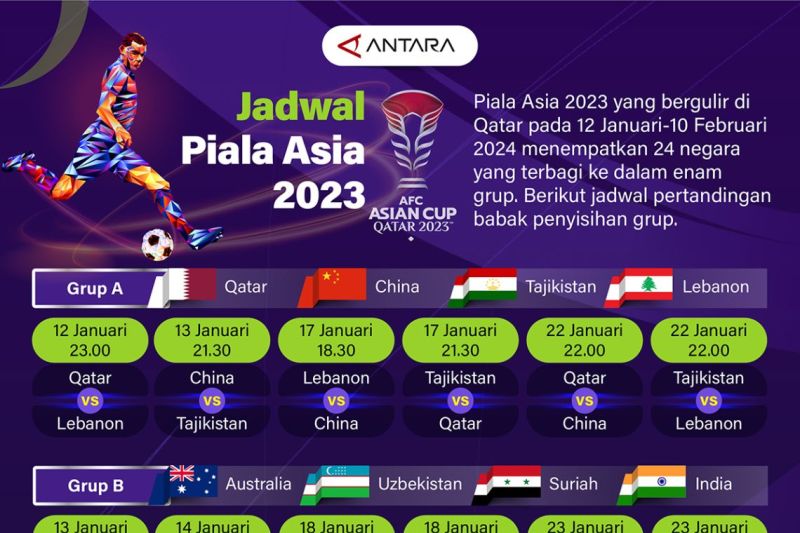 Jadwal Piala Asia 2023