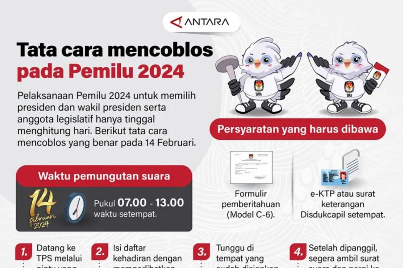 Tata cara mencoblos di Pemilu 2024