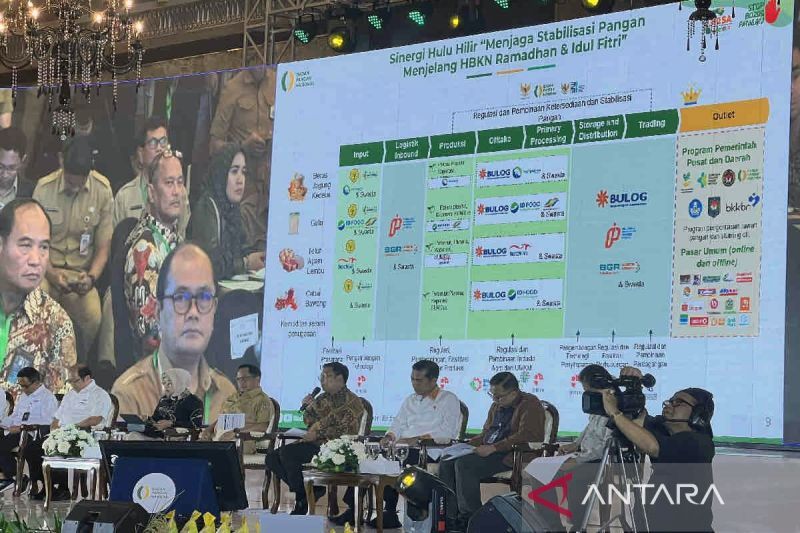 Bapanas Gelar Rakor Lintas K/L Demi Pangan Terjangkau - ANTARA News