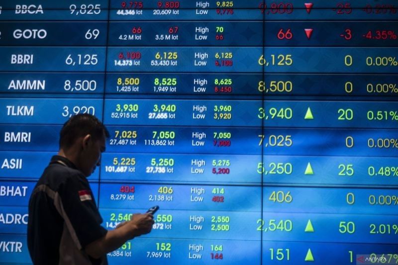 IHSG BEI akhir pekan ditutup melemah ikuti bursa kawasan Asia