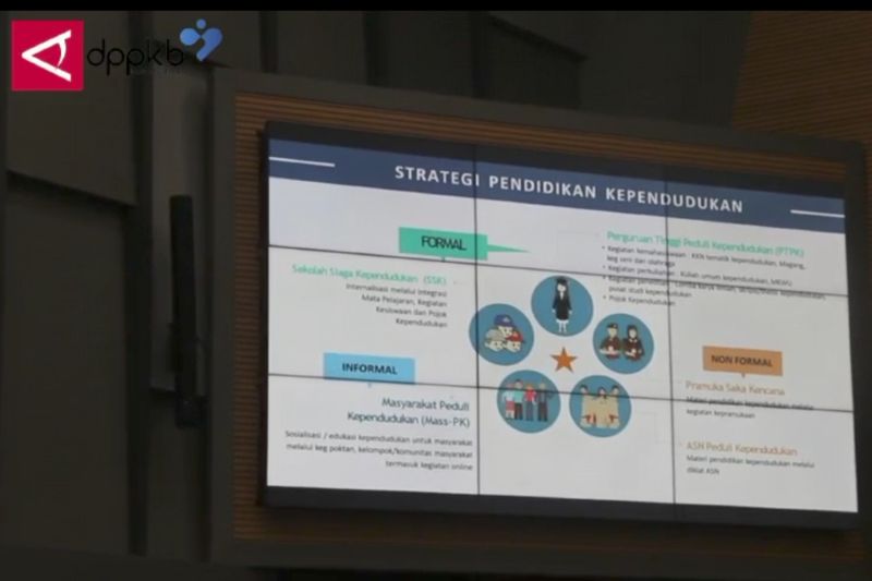 DPPKB kenalkan Sekolah Siaga Kependudukan bagi SD & MI di Samarinda