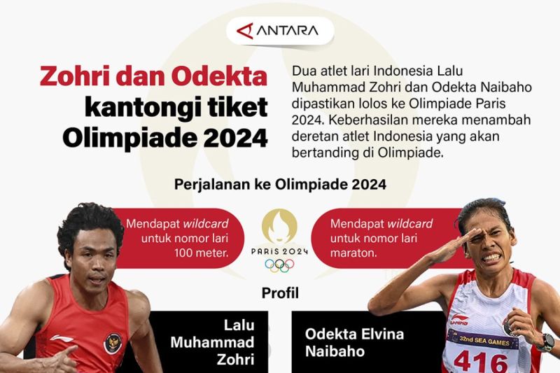 Zohri dan Odekta kantongi tiket Olimpiade 2024