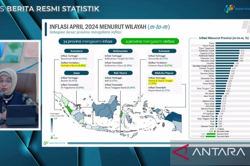 BPS Sebut Empat Provinsi Alami Deflasi Bulanan Pada April 2024 - ANTARA ...