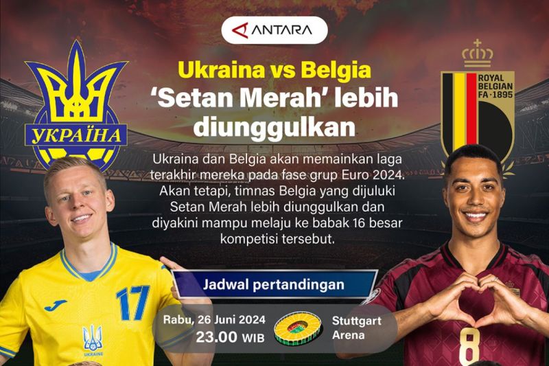 Ukraina vs Belgia: Setan Merah lebih diunggulkan