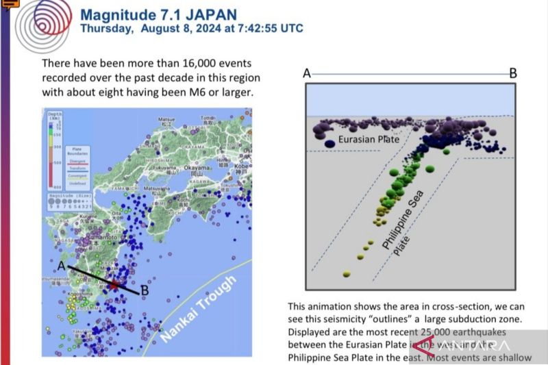 Indonesia patut waspada dampak gempa Megathrust Nankai Jepang