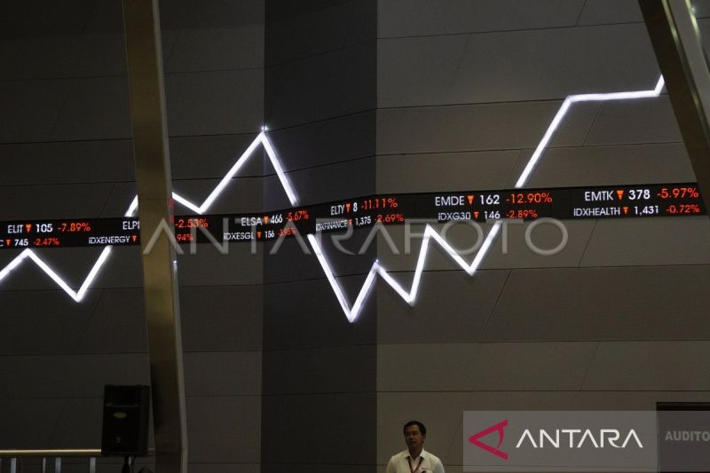 IHSG Selasa Dibuka Melemah 17,40 Poin - ANTARA News