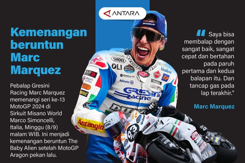 Kemenangan beruntun Marc Marquez