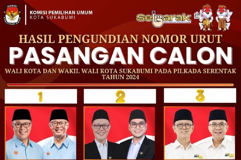 Tiga pasang calon kepala daerah Kota Sukabumi sepakat menolak hoaks