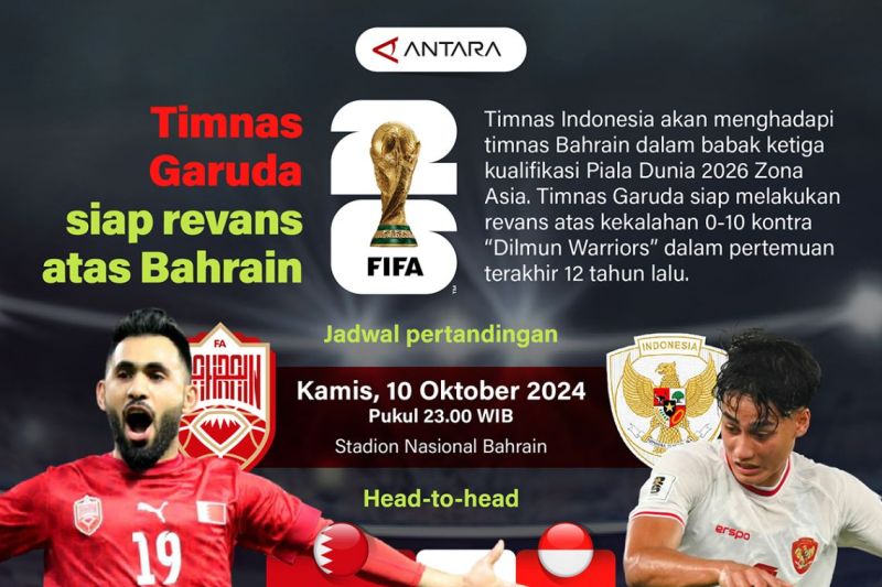 Timnas Garuda siap revans atas Bahrain