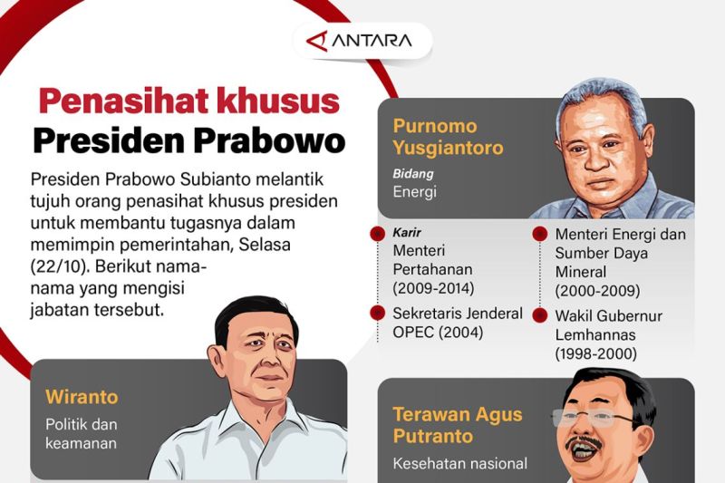 Penasihat khusus Presiden Prabowo