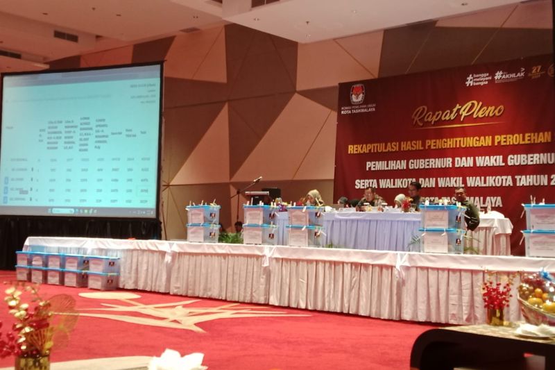 KPU Kota Tasikmalaya menetapkan hasil rekapitulasi suara Pilkada 2024