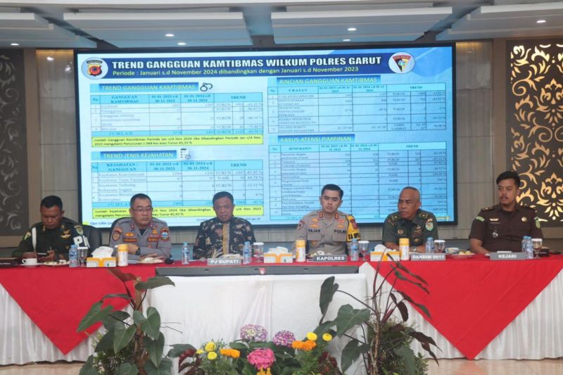 Polres Garut menyiapkan pengamanan jalur wisata saat libur akhir tahun