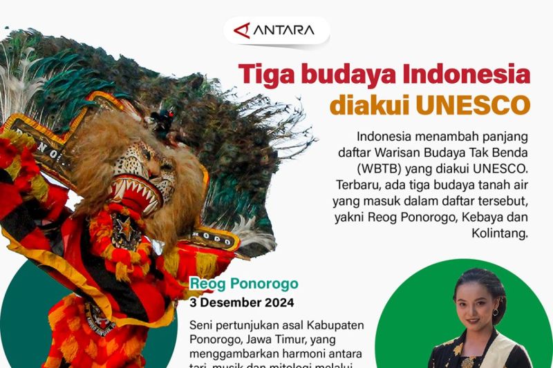 Tiga budaya Indonesia diakui UNESCO