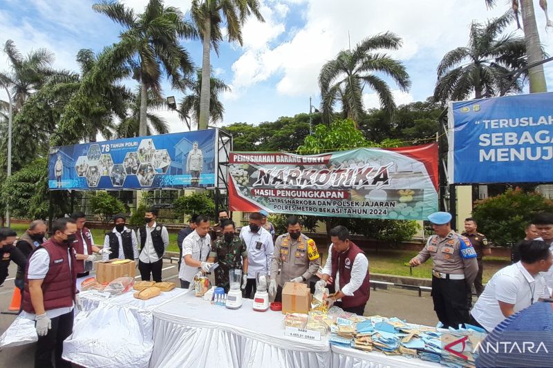 2.343 kasus kriminalitas terjadi di Kabupaten Bekasi sepanjang 2024