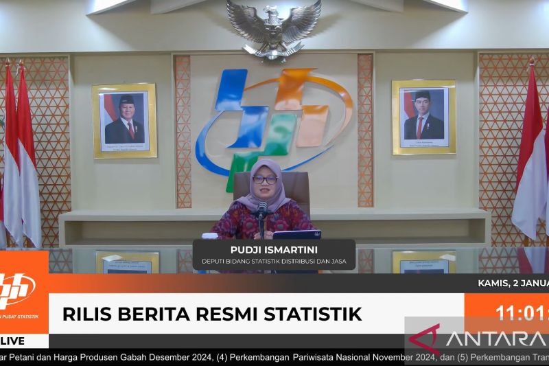 BPS: Inflasi 0,44 persen pada Desember 2024