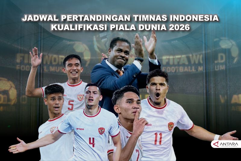 Jadwal lengkap Timnas Indonesia di putaran keempat Kualifikasi Piala Dunia bersama Arab Saudi dan Irak