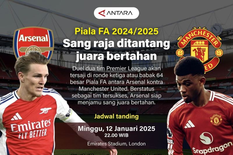 Piala FA 2024/2025: Sang raja ditantang juara bertahan