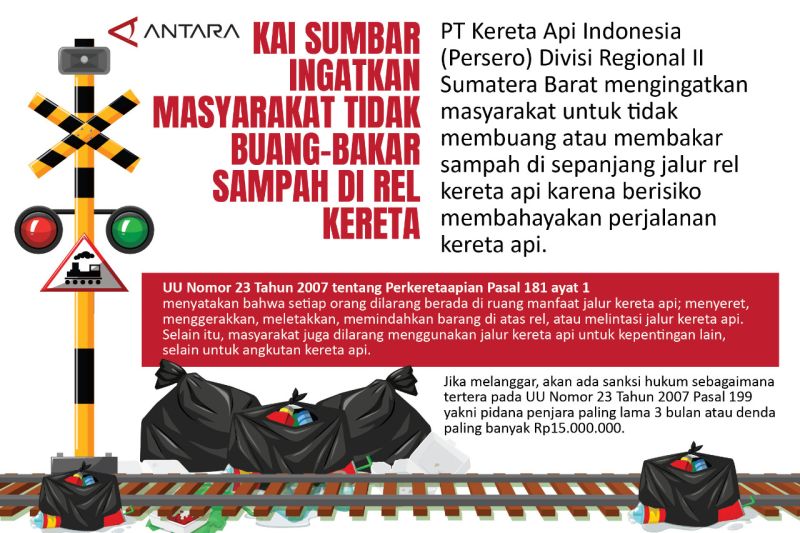 KAI Sumbar ingatkan masyarakat tidak buang-bakar sampah di rel kereta