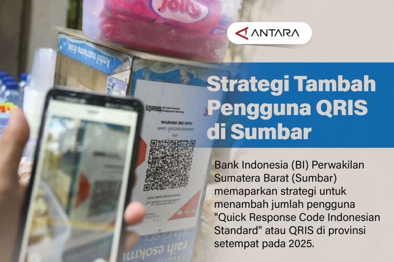 Strategi tambah pengguna QRIS di Sumbar