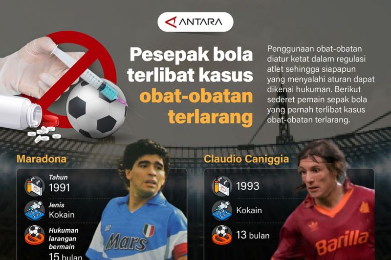 Pesepak bola terlibat kasus obat-obatan terlarang