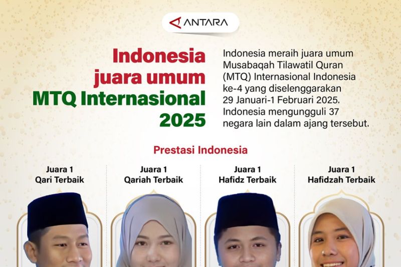 Indonesia juara umum MTQ Internasional 2025