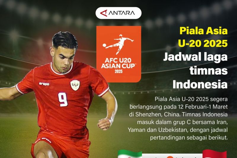 Piala Asia U-20 2025: Jadwal laga timnas Indonesia