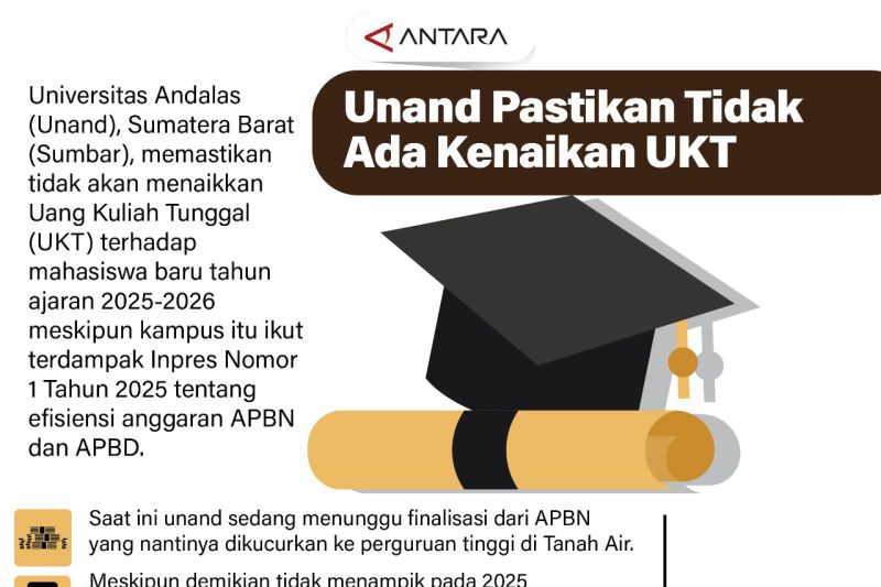 Unand pastikan tidak ada kenaikan UKT