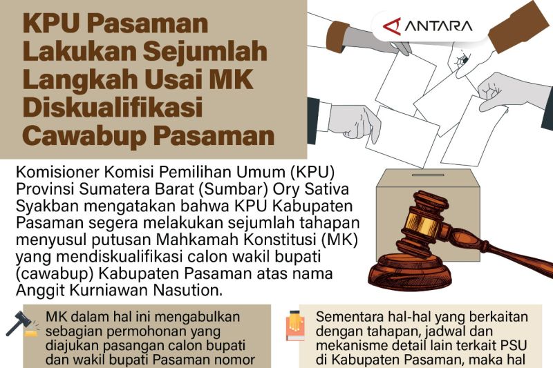 KPU Pasaman lakukan sejumlah langkah usai MK diskualifikasi Cawabup Pasaman