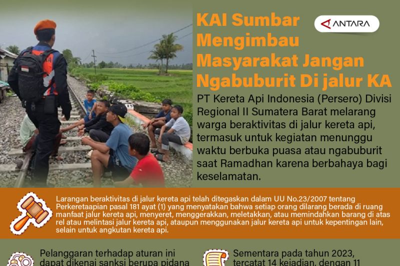 KAI Sumbar mengimbau masyarakat jangan ngabuburit di jalur KA