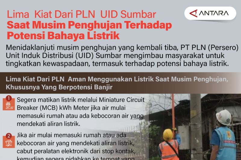 Lima Kiat dari PLN UID Sumbar saat Musim Penghujan terhadap potensi bahaya listrik