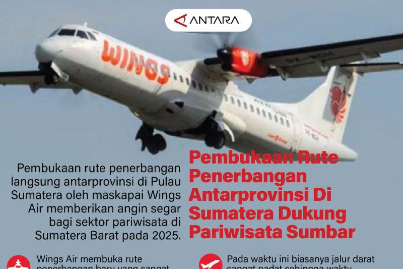 Pembukaan rute penerbangan antarprovinsi di Sumatera dukung pariwisata Sumbar
