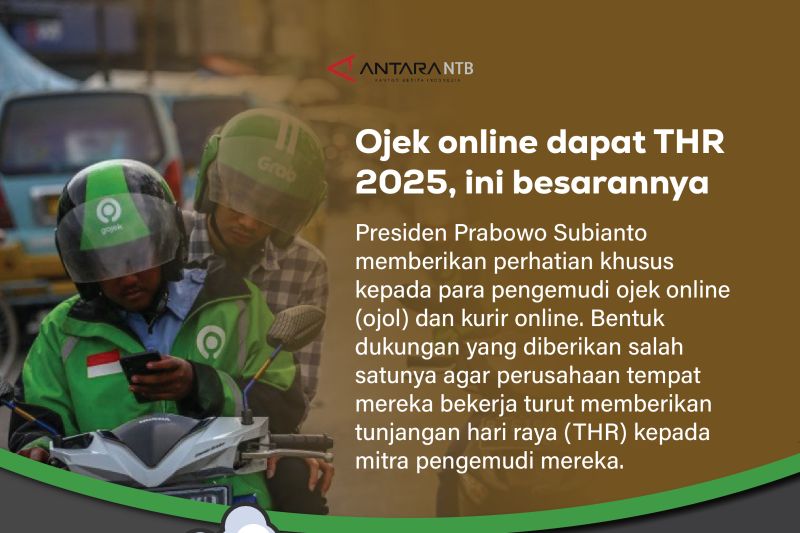 Ojek online dapat THR 2025, ini besarannya