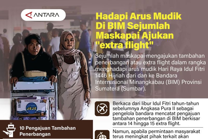Hadapi arus mudik di BIM Sejumlah maskapai ajukan