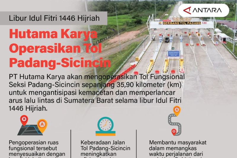 Libur Idul Fitri 1446 Hijriah Hutama Karya operasikan Tol Padang-Sicincin