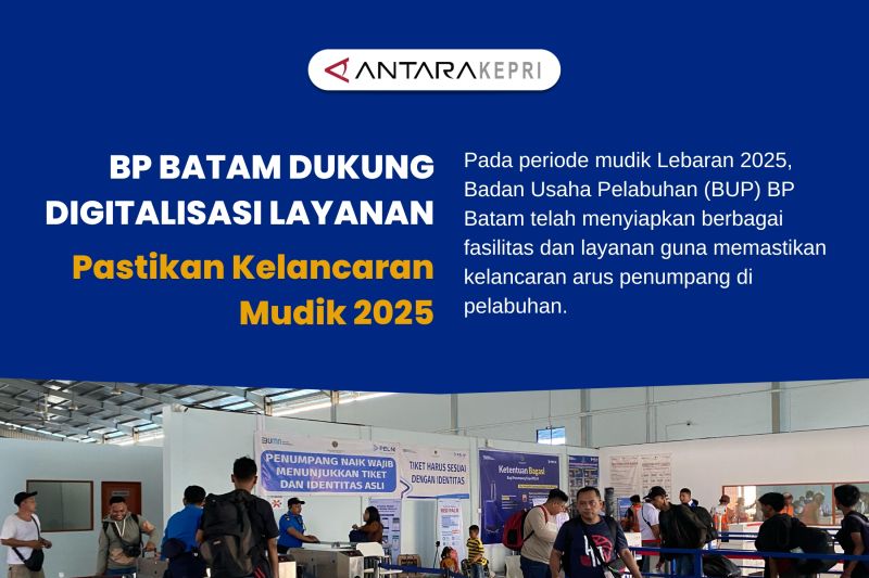 BP BATAM DUKUNG DIGITALISASI LAYANAN PADA MUDIK 2025