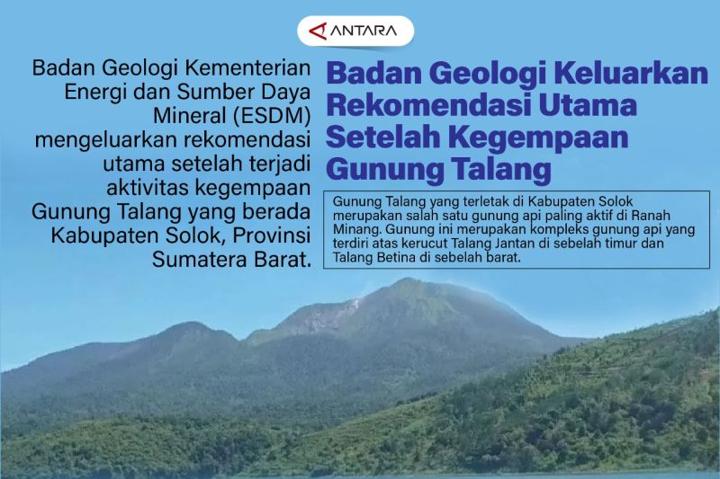 Badan Geologi keluarkan rekomendasi Utama setelah kegempaan Gunung Talang