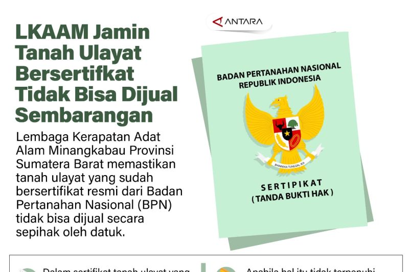 LKAAM jamin tanah ulayat bersertifkat tidak bisa dijual sembarangan