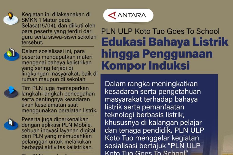 PLN ULP Koto Tuo Goes To School Edukasi Bahaya Listrik hingga Penggunaan Kompor Induksi