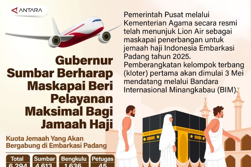 Gubernur Sumbar berharap maskapai beri pelayanan maksimal bagi jamaah haji