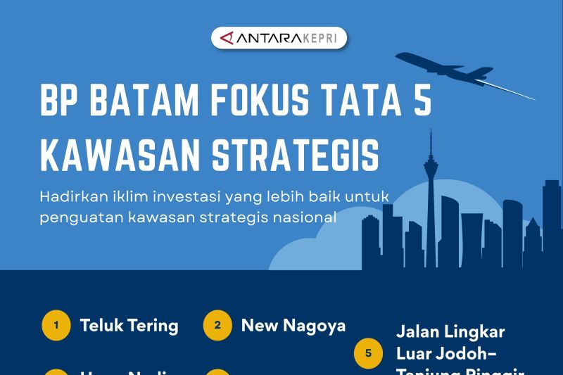 BP BATAM FOKUS TATA 5 KAWASAN STRATEGIS