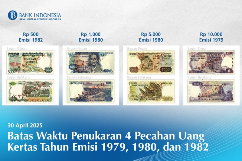BI ingatkan masyarakat, uang kertas TE 1979, 1980, 1982 bisa ditukar hingga 30 April 2025