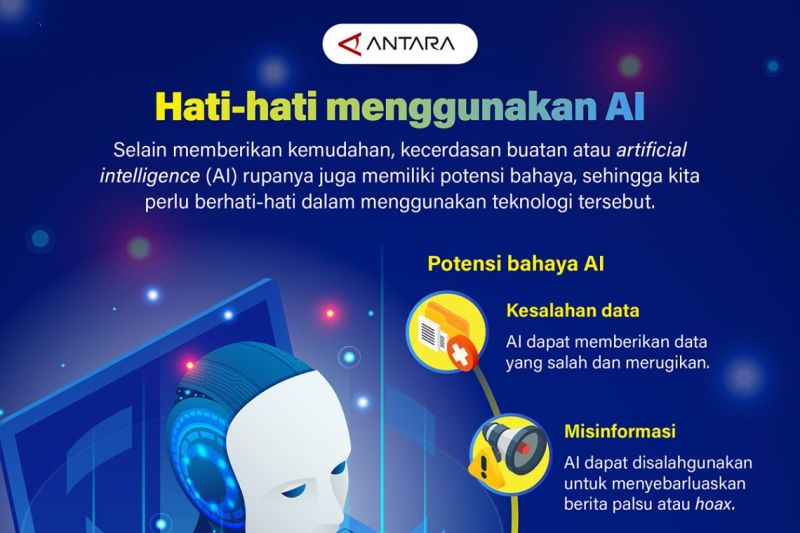Hati-hati menggunakan AI